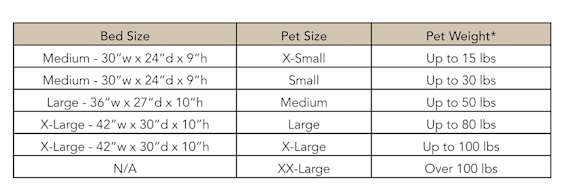Glacier-Inspired Comfort Dog Bed